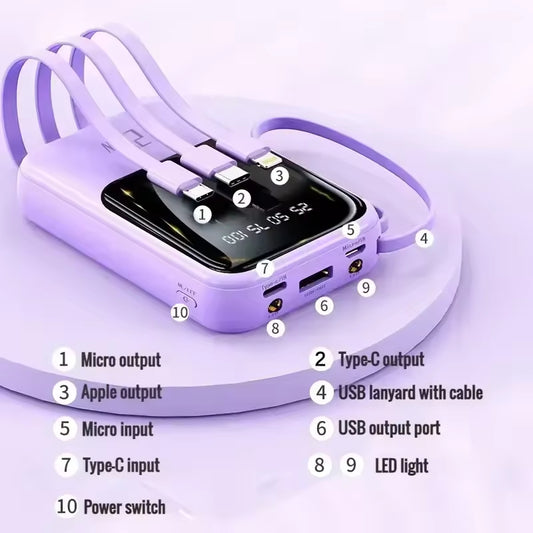 10000 Mah Taşınabilir Hızlı Şarj Cihazı ,Power bank Powerbank İphone ,Samsung , Mi , Huawei Uyumlu